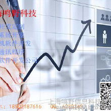 軟件訂做價格 軟件訂做批發 軟件訂做廠家 